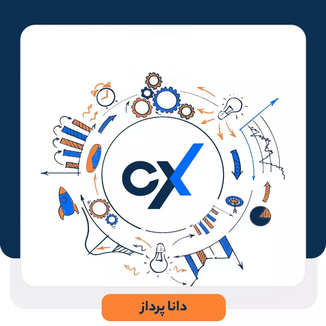 تجربه مشتری (CX)