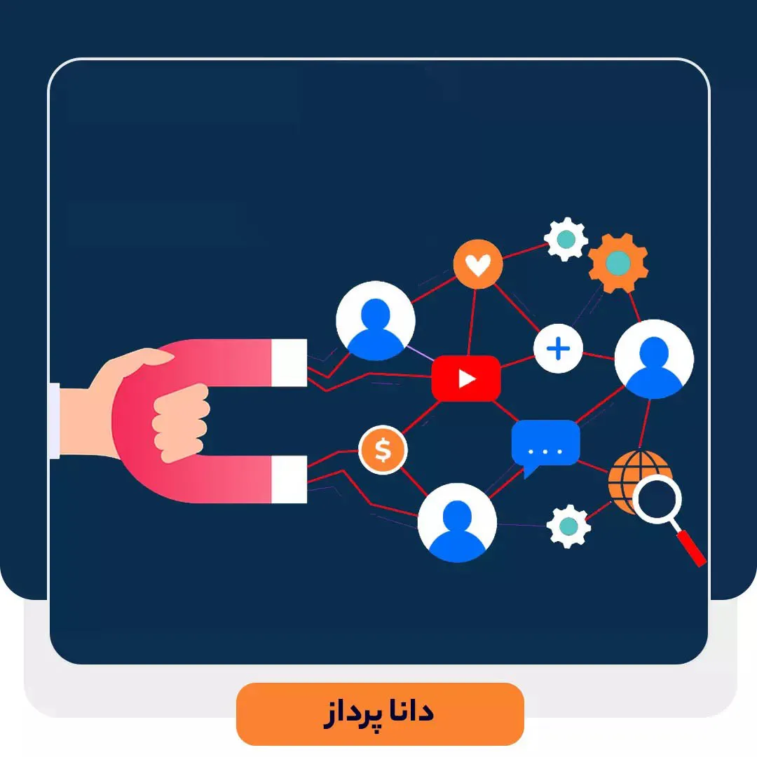 مشتری یابی و جذب مشتری