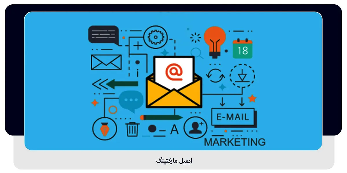 بازاریابی با ایمیل | داناپرداز