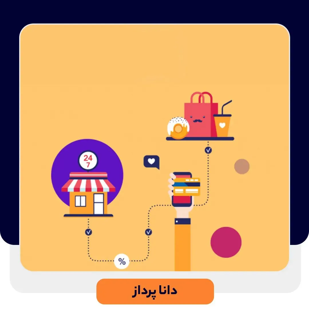 جذب مشتریان جدید و افزایش سود فست فودها با نرم افزار CRM | داناپرداز