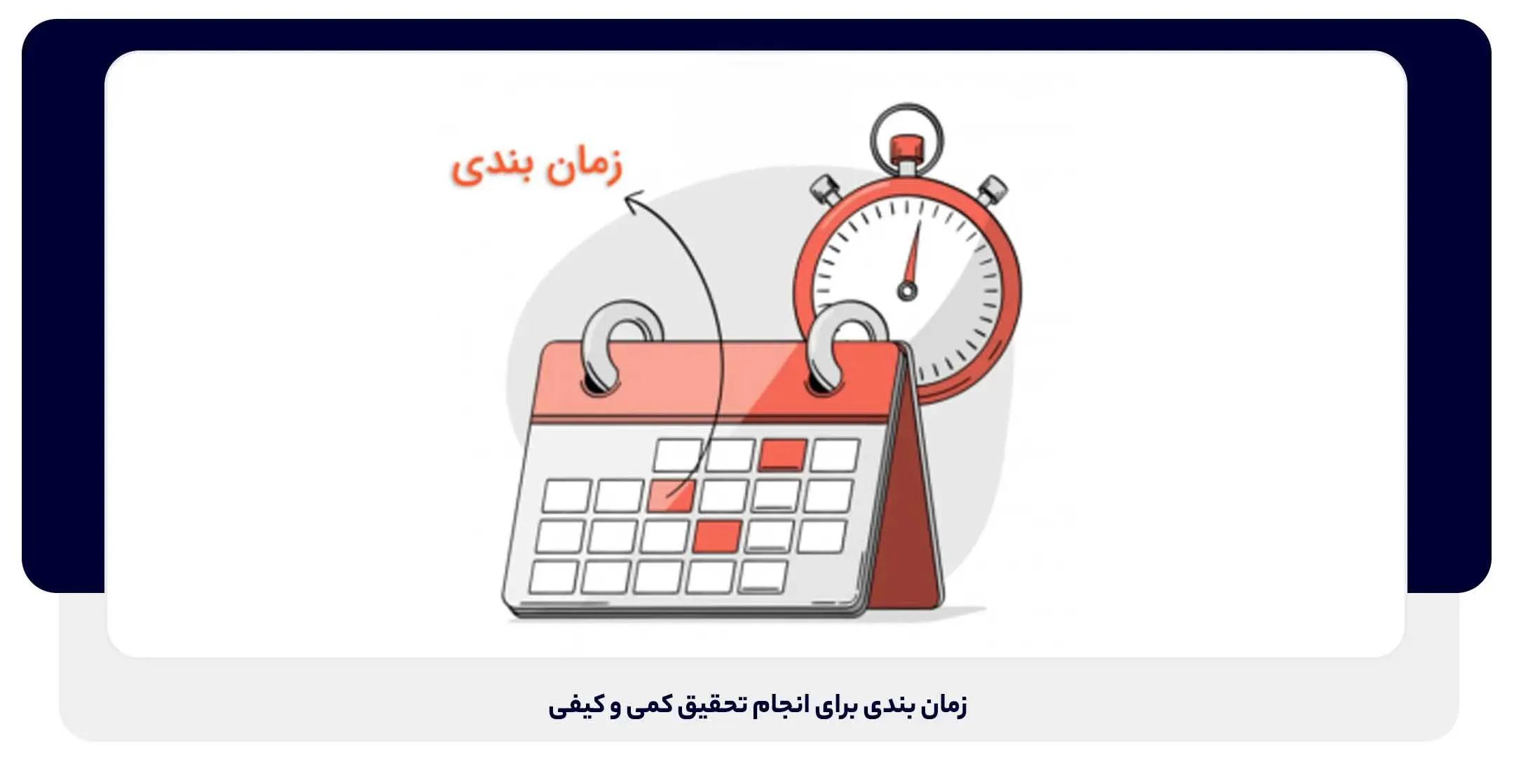 زمانبندی تحقیق کمی و کیفی | داناپرداز
