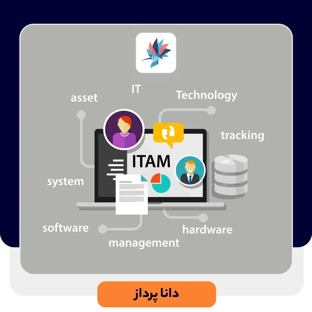 مدیریت دارایی در ITAM – ITIL چیست؟ | داناپرداز