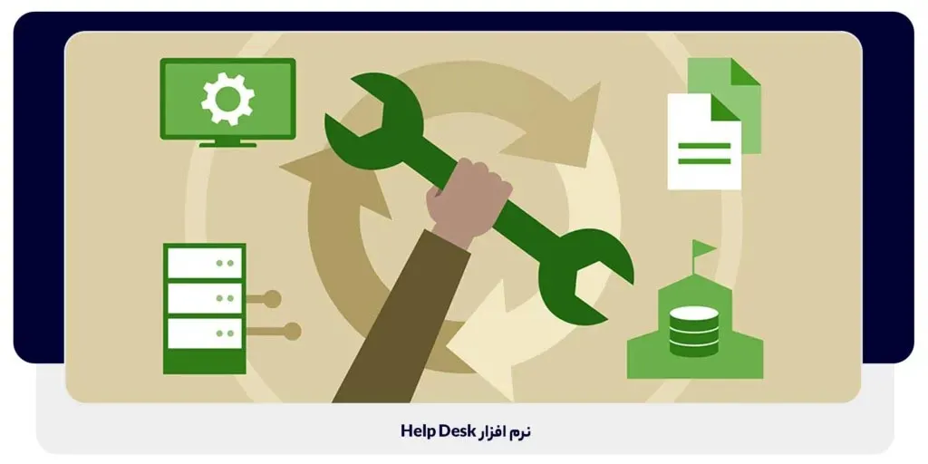 نرم افزار Help Desk | داناپرداز