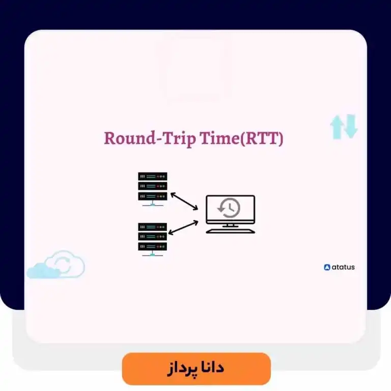 RTT چیست و چگونه محاسبه می شود؟ | داناپرداز