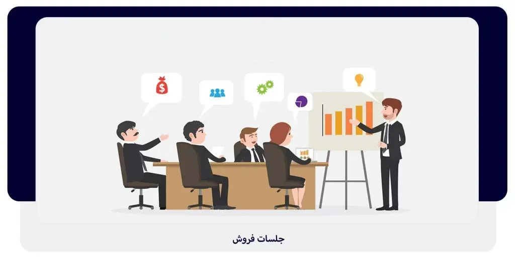 جلسات فروش | داناپرداز