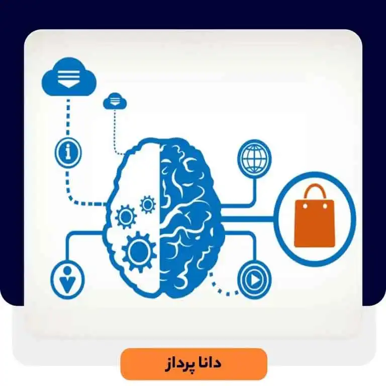 روانشناسی فروش چیست؟ | داناپرداز