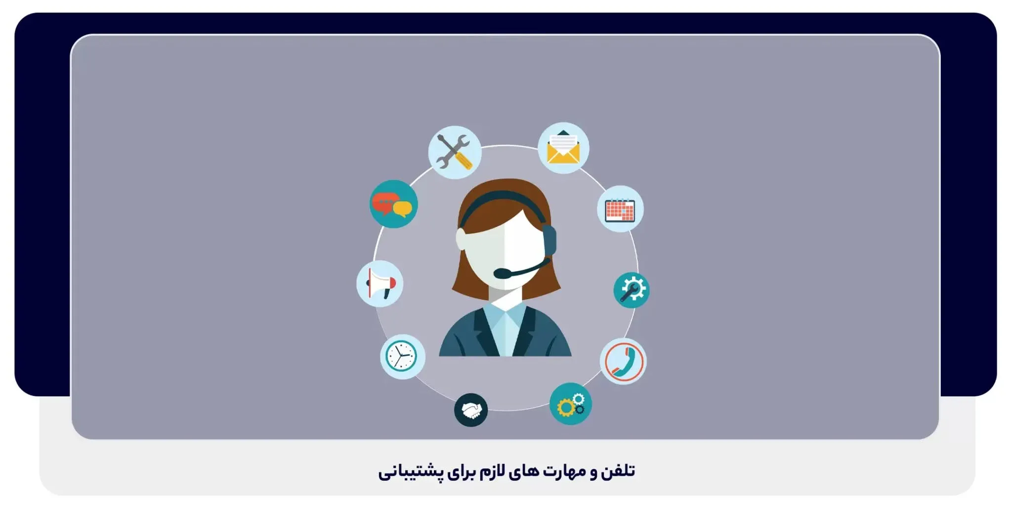 تلفن و مهارت های لازم برای پشتیبانی مشتری | داناپرداز