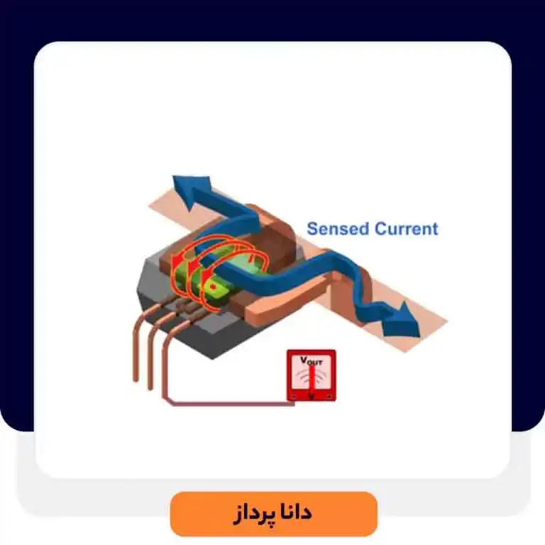 سنسور ولتاژ چیست و چه کاربرد هایی دارد؟