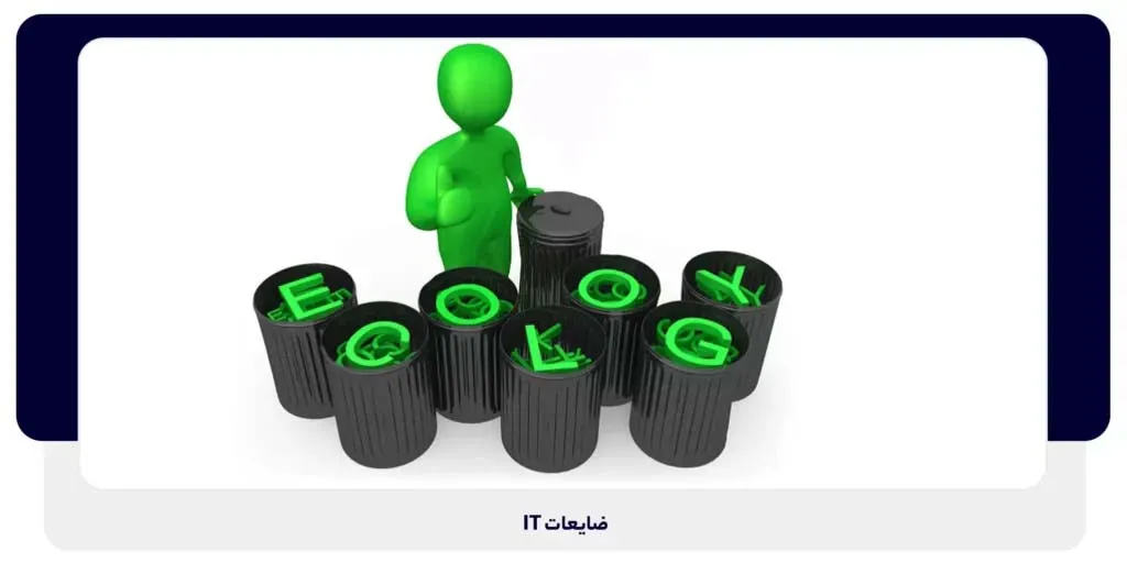 اصول Lean IT | داناپرداز