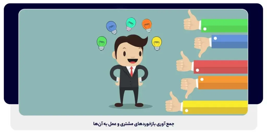 جمع آوری بازخوردهای مشتری و عمل به آن‌ها | داناپرداز