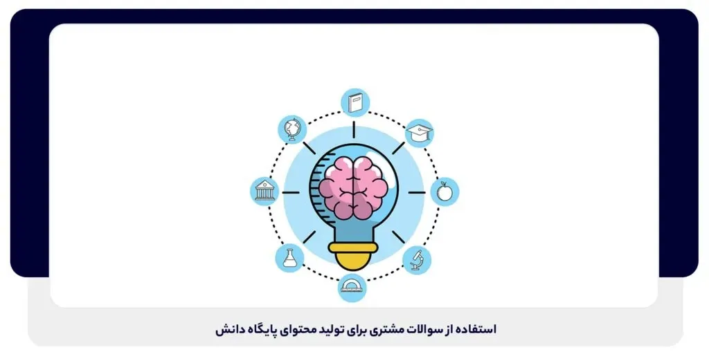 استفاده از سوالات مشتری برای تولید محتوای پایگاه دانش | داناپرداز
