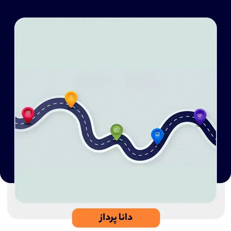 سفر مشتری چیست؟ | داناپرداز