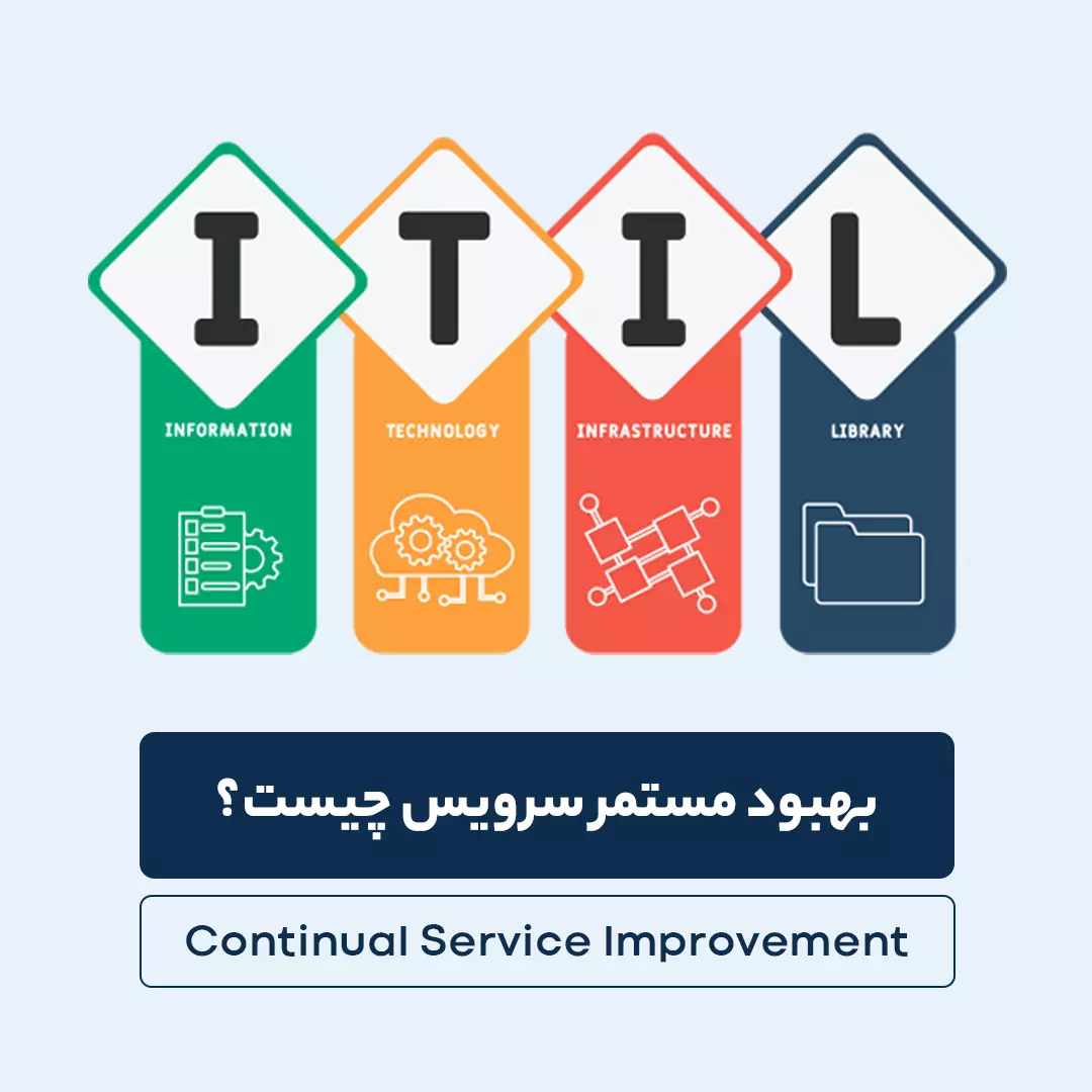 بهبود مستمر سرویس (Continual Service Improvement) چیست؟