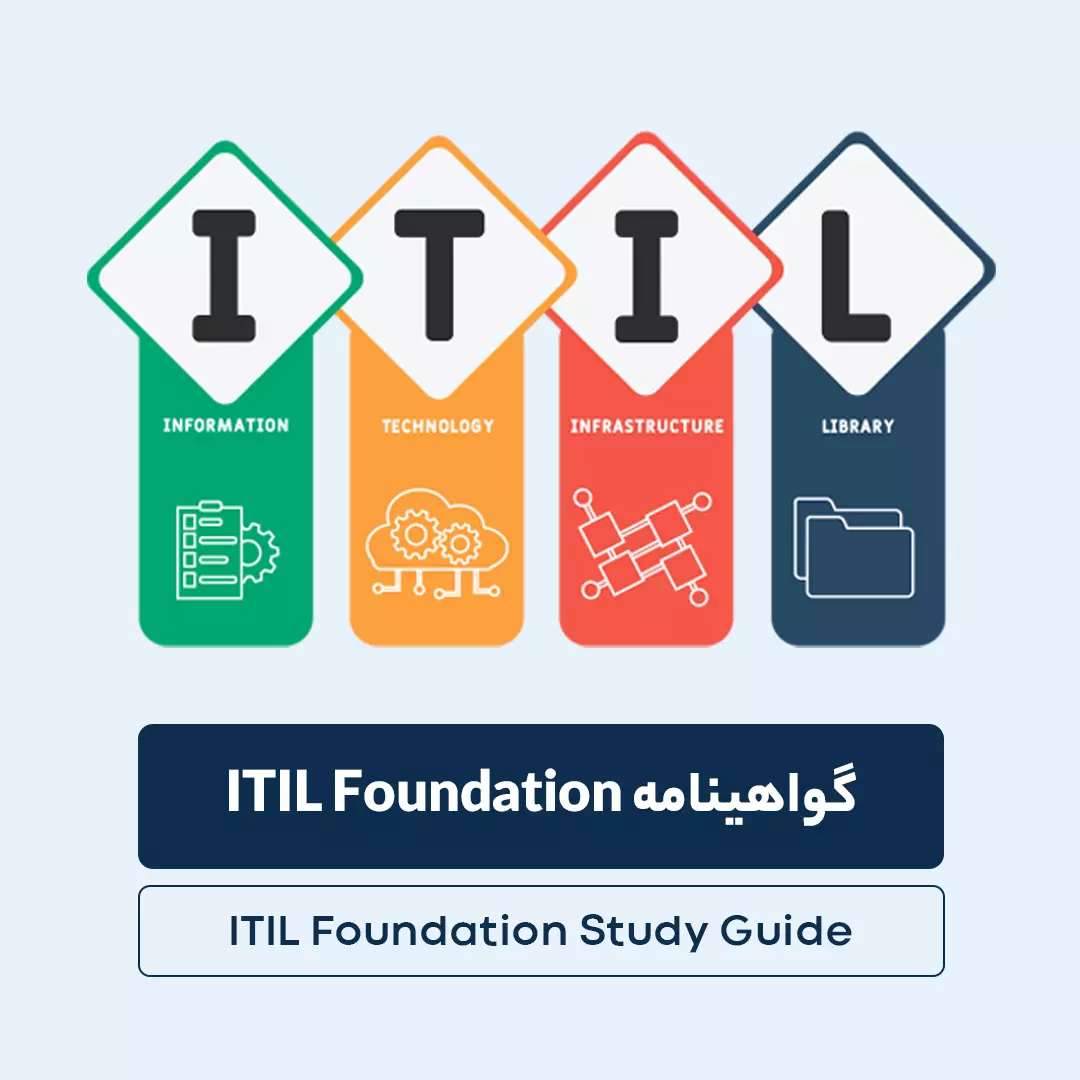 همه چیز درباره گواهینامه ITIL Foundation