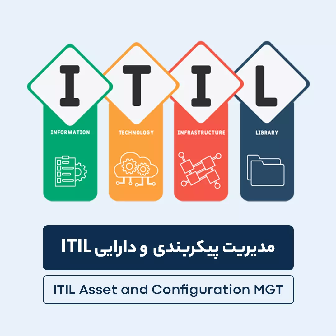 مدیریت پیکربندی و دارایی ITIL چیست؟