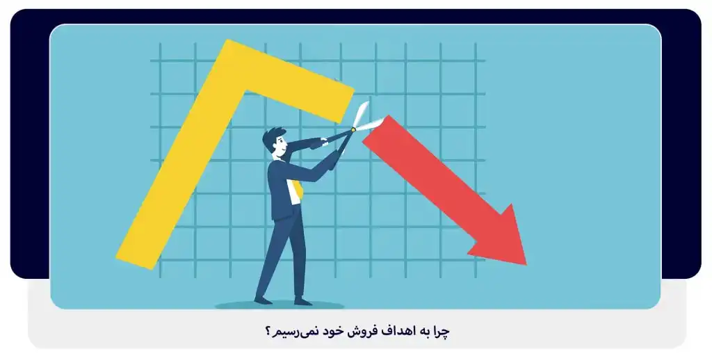 چرا به اهداف فروش خود نمی‌رسیم؟ | داناپرداز