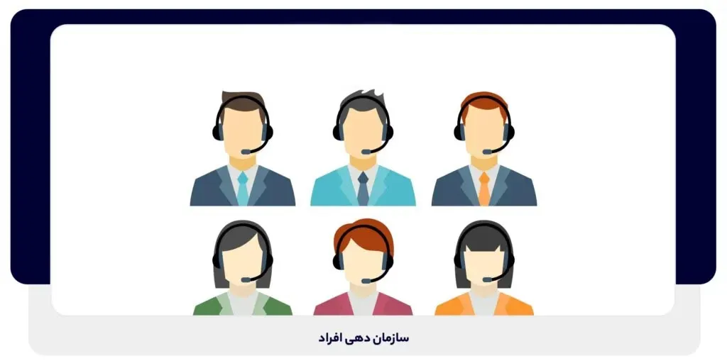 سازماندهی افراد | داناپرداز