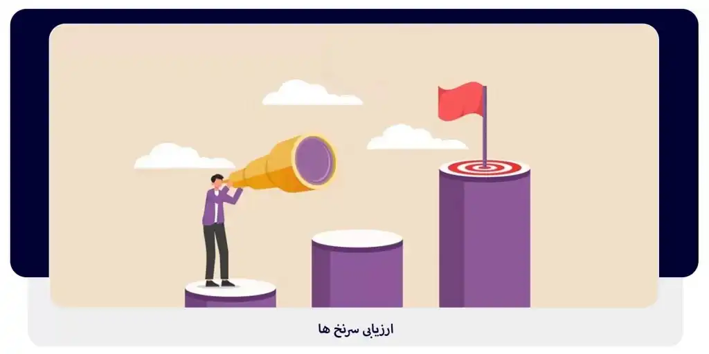 ارزیابی سرنخ‌ها | داناپرداز