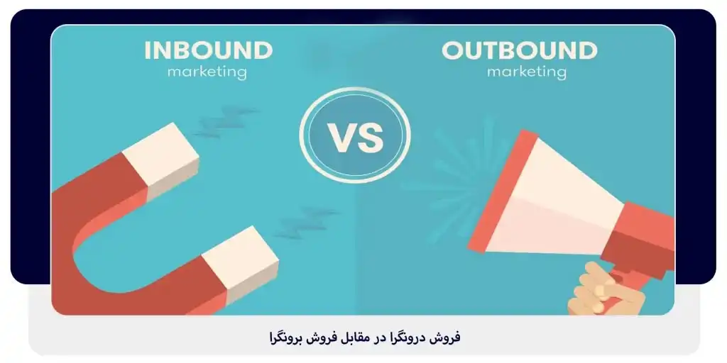 فروش درونگرا در مقابل فروش برونگرا | داناپرداز