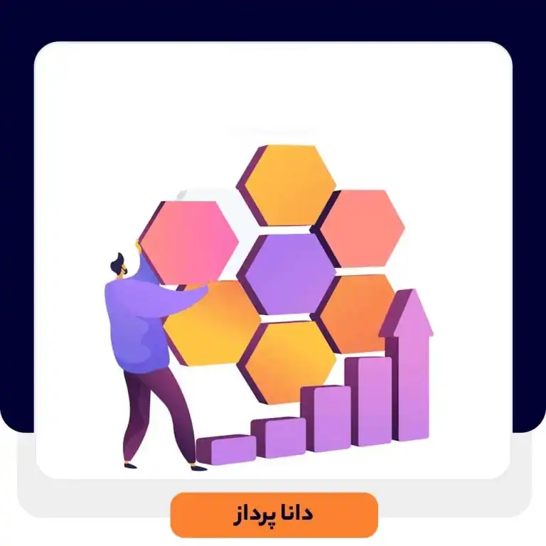 چطور به اهداف فروش خود برسیم؟ | داناپرداز