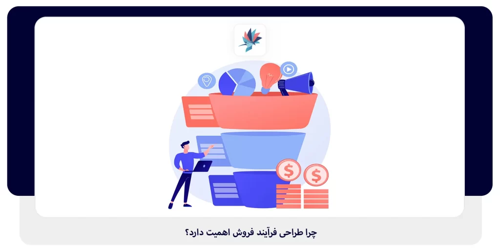 چرا طراحی فرآیند فروش اهمیت دارد؟ | داناپرداز