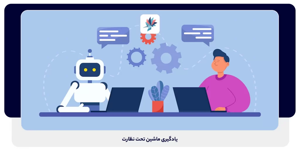 یادگیری ماشین تحت نظارت | داناپرداز