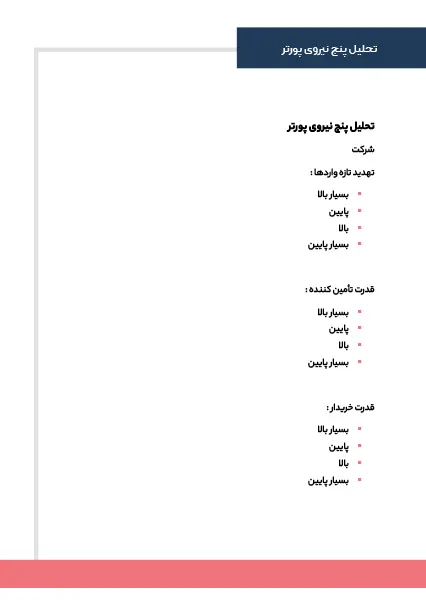 five-forces-analysis-01