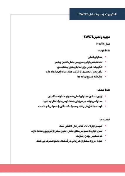 swot-analysis-01