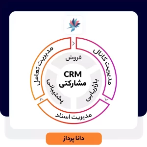 crm مشارکتی