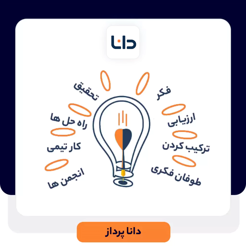 طوفان فکری