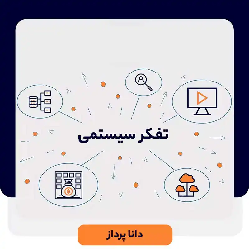 تفکر سیستمی