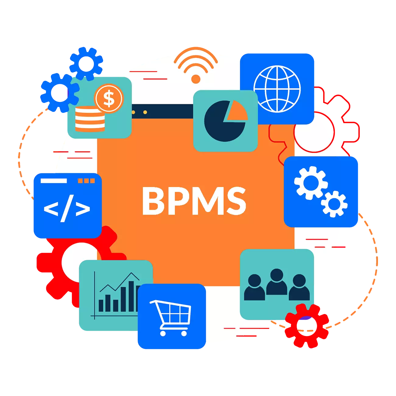 BPMS چیست؟