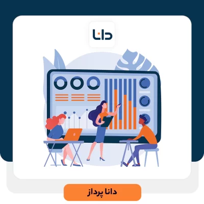 چگونه یک محصول را پرزنت کنیم؟