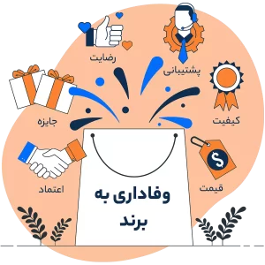 وفاداری به برند چیست