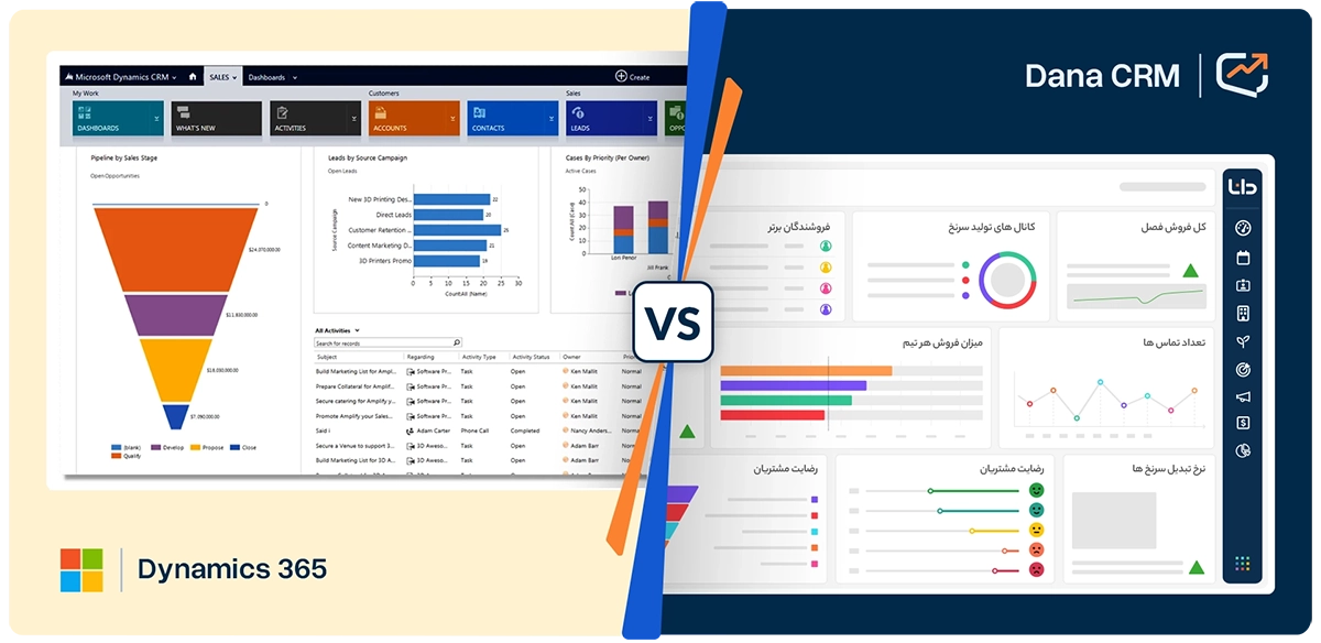 داشبورد دانا CRM در مقابل مایکروسافت CRM