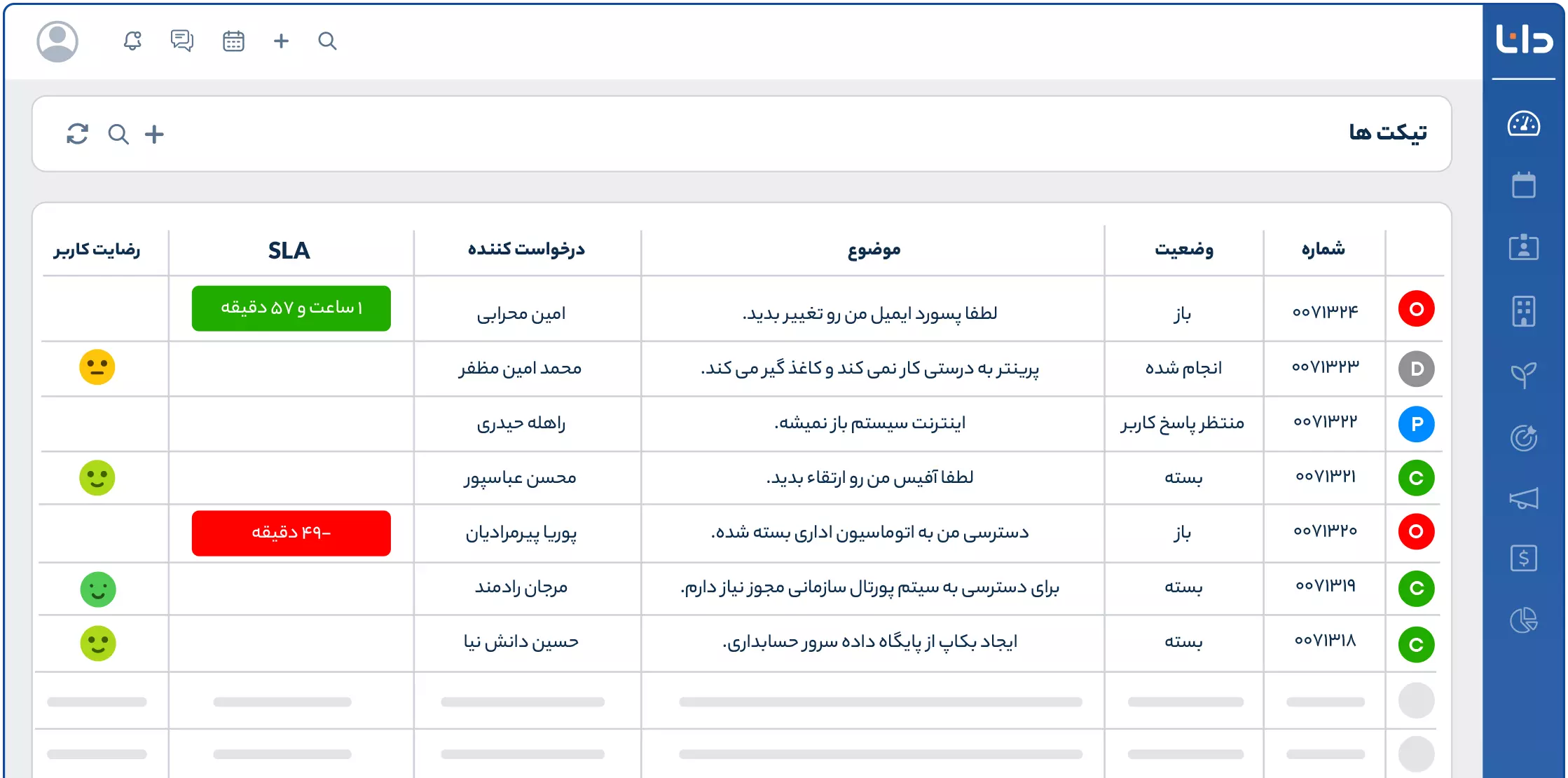 با دانا دسک یک تجربه پشتیبانی شگفت انگیز خلق کنید​