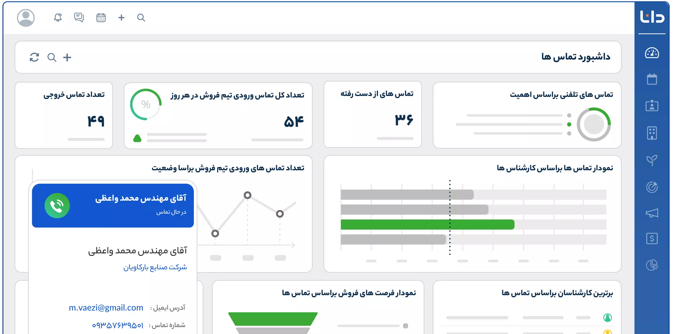 با دانا دسک راندمان و کیفیت تماس های تلفنی رو ارتقاء بدید​