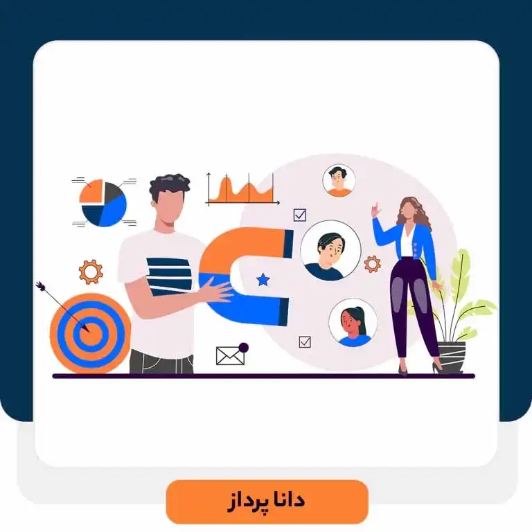 مشتری بالقوه و بالفعل چیست؟