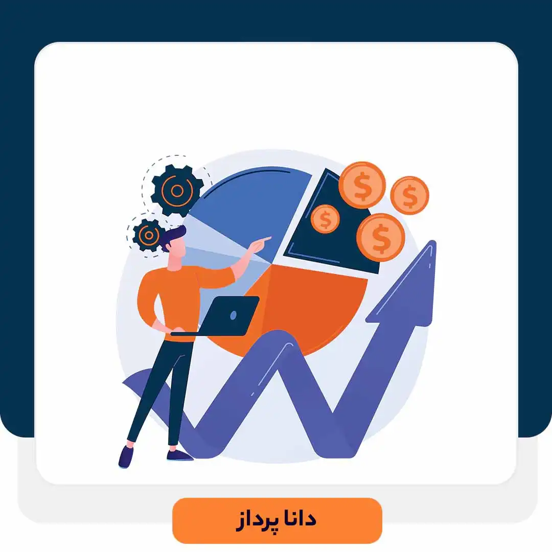 سود آوری مشتری Customer Profitability