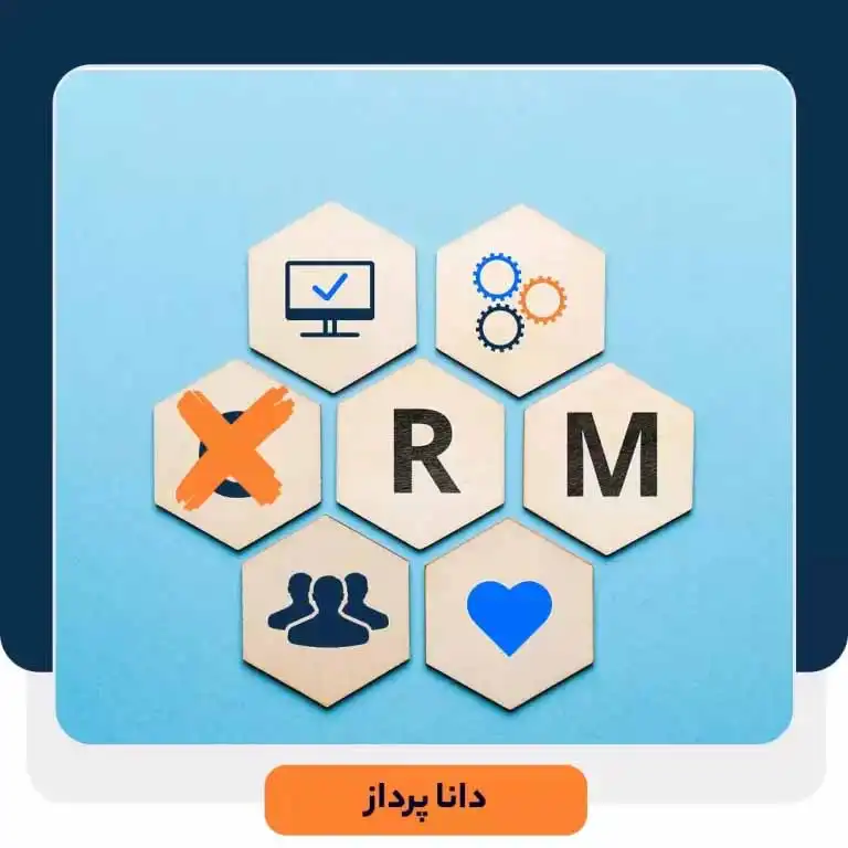 XRM چیست