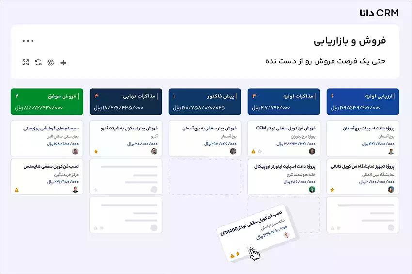 projects