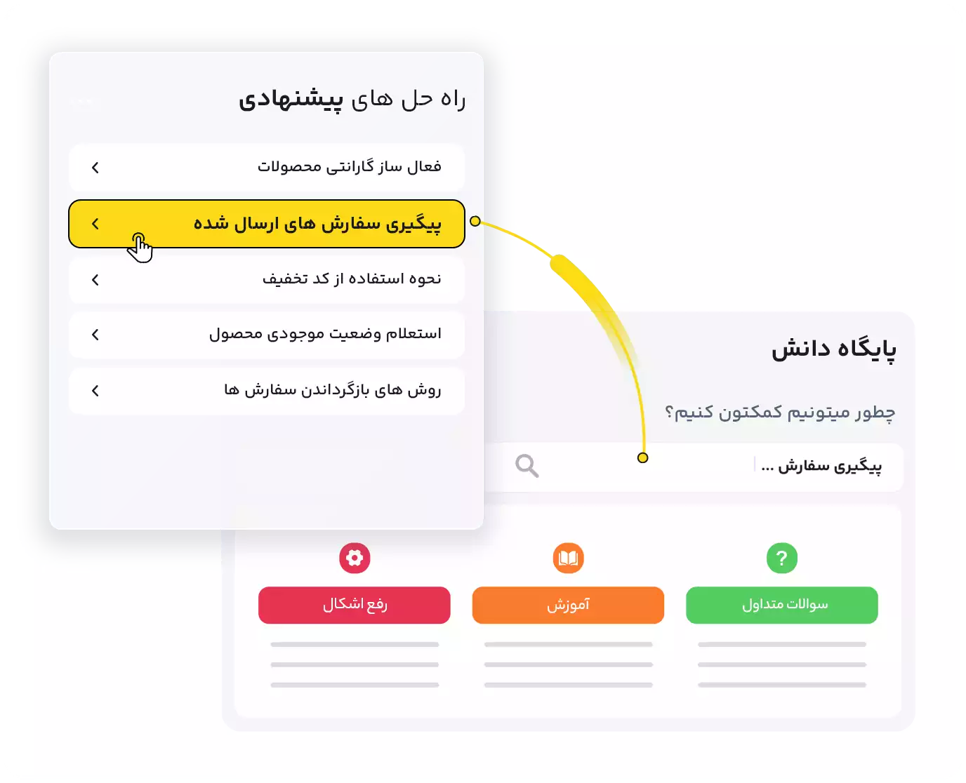 راح حل های پیشنهادی در پایگاه دانش crm دانا
