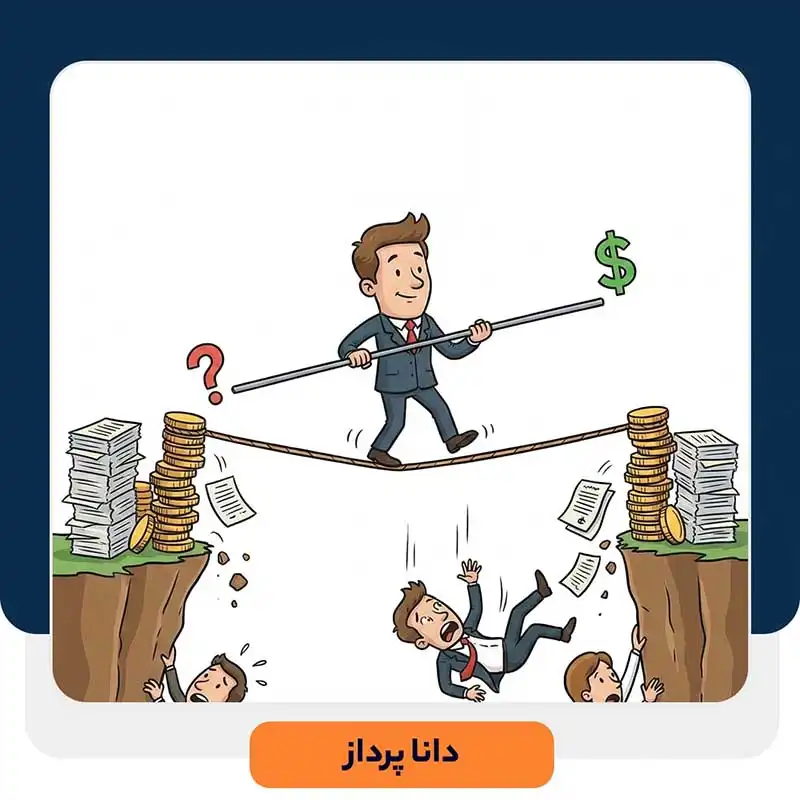 مدیریت ریسک در بازار ایران