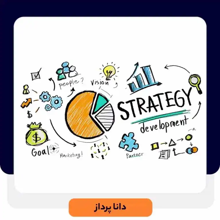 استراتژی بازاریابی