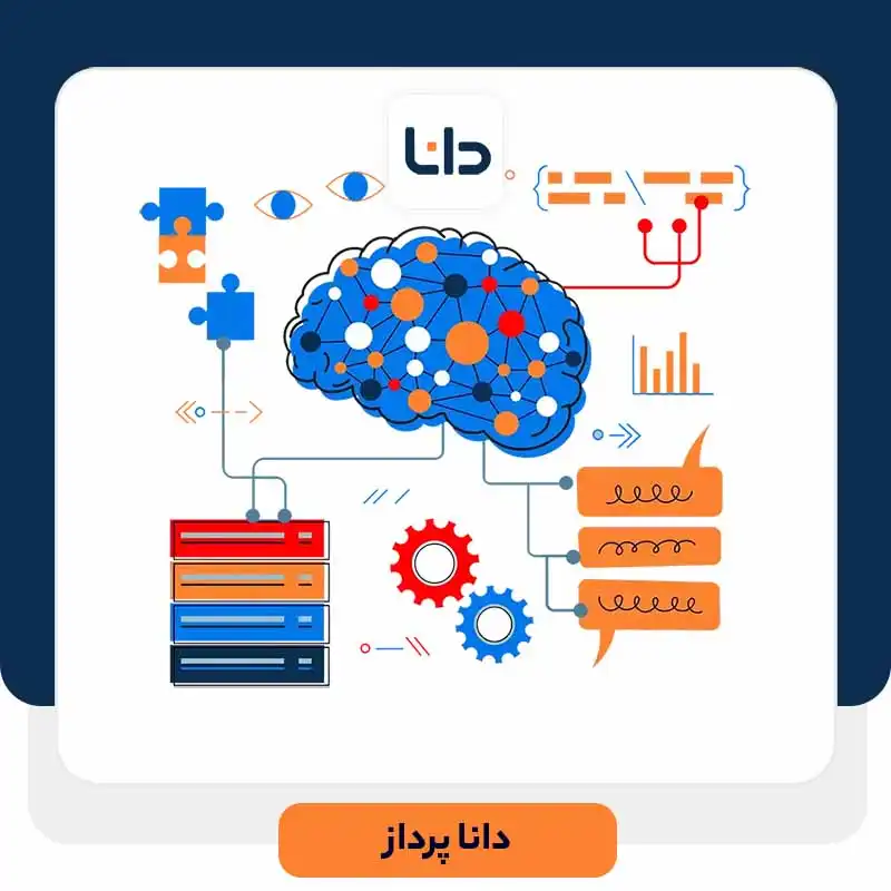 هوش مصنوعی چیست؟