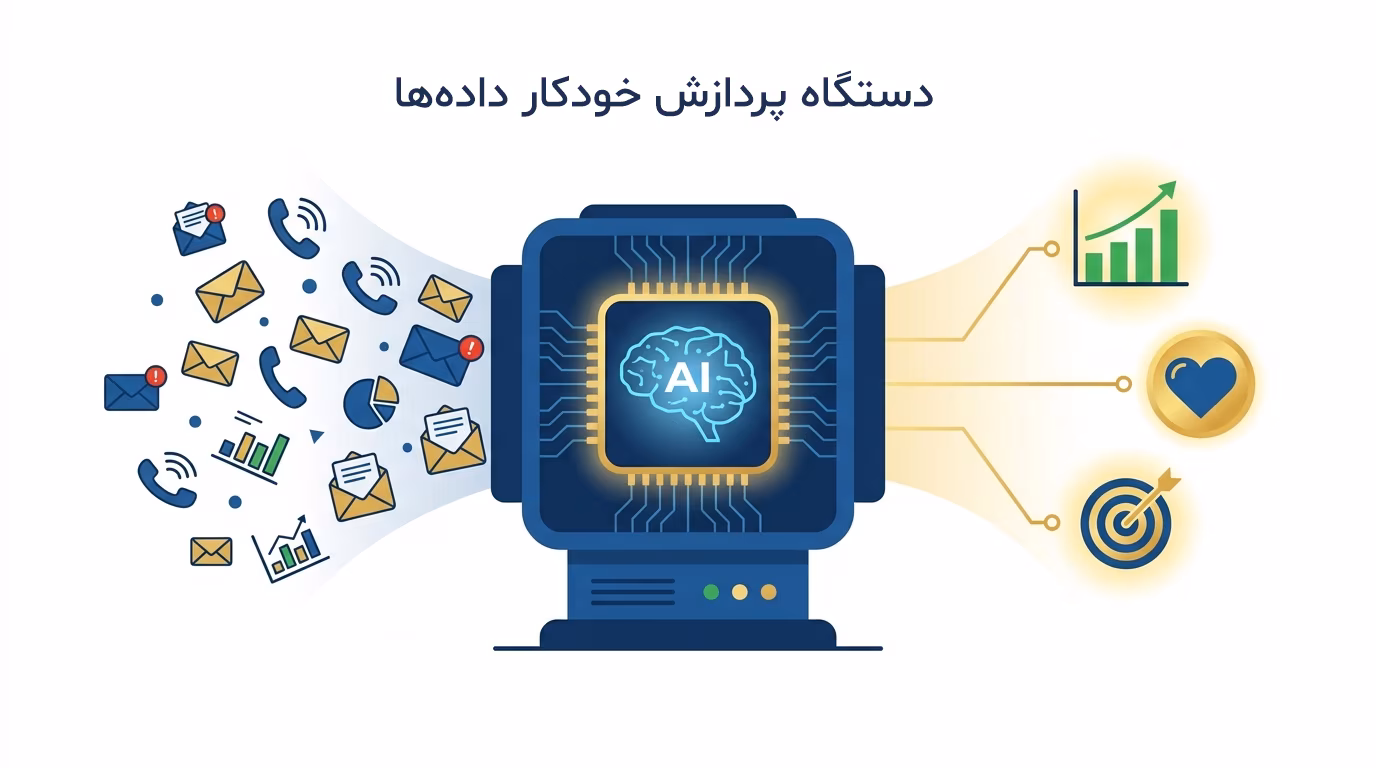 دسته‌بندی و تحلیل انواع داده‌های مشتری با هوش مصنوعی در CRM